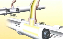 FRP内面