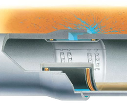 スナップロック工法S