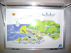 PR活動